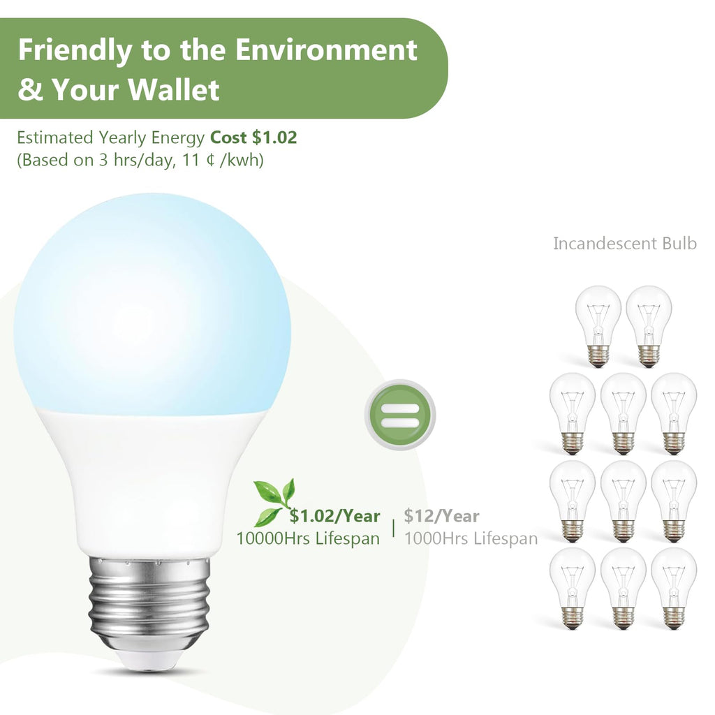 Sigalux A19 LED Light Bulbs, 60W Equivalent Daylight 5000K, 800 Lumens Non-Dimmable, Energy-Saving 9.5W E26 Medium Base Bulbs, Long-Lasting Home Lighting for Bedroom Living Room, 16 Pack image 3