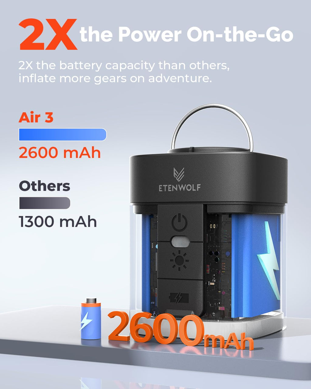 ETENWOLF AIR 3 Air Pump for Inflatables with 2600mAh Battery& Camping Light image 4