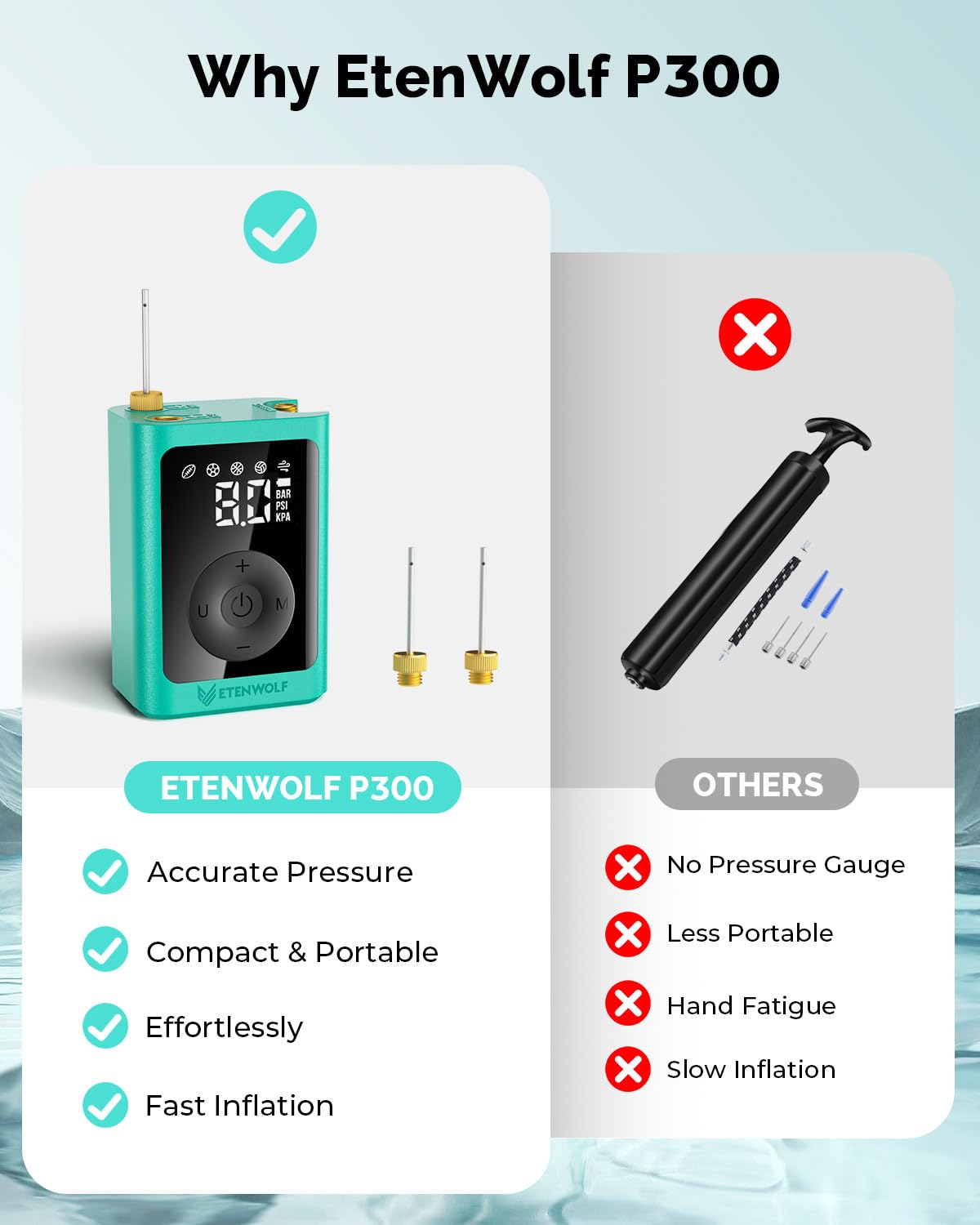 ETENWOLF Electric Ball Pump Inflation & Deflation with 2600mAh Battery image 6