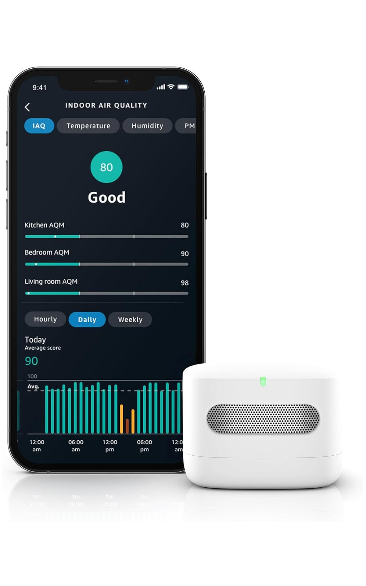 Amazon Smart Air Quality Monitor white device showing AQI display
