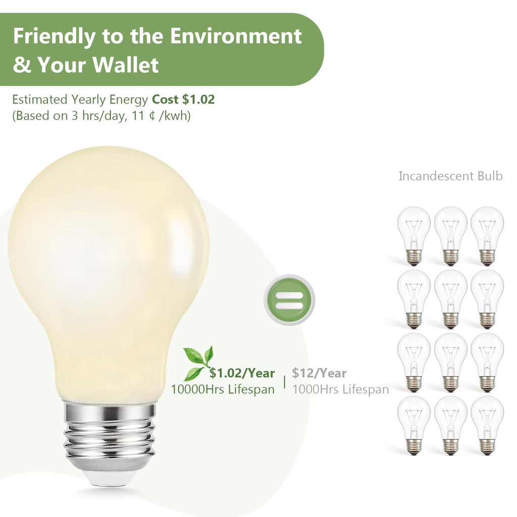 8.5W (60W Replacement), 800LM, 2700K Soft White, Dimmable, E26 Medium Base, Pack of 6 for Home and Office image 3