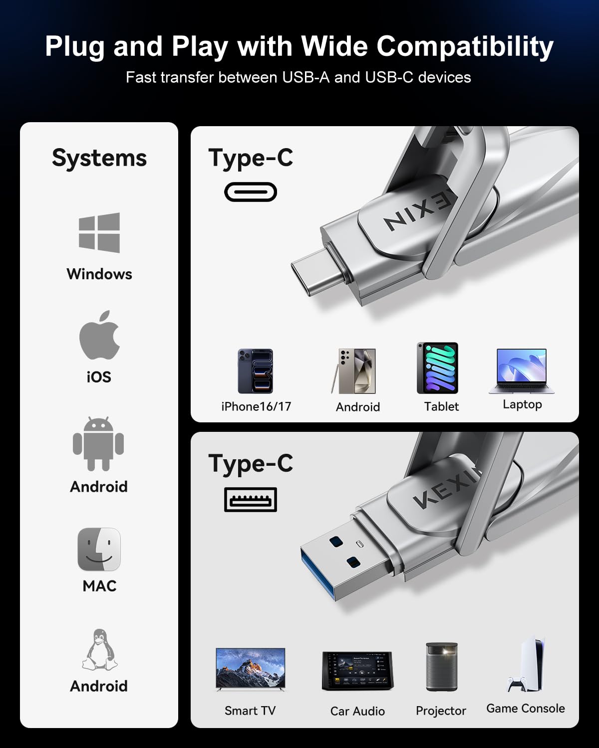 KEXIN 64GB Solid State Drive up to 450MB/s USB 3.2 Gen 1 Dual USB A & USB C Metal Drive for iPhone 15/16/17 Android Smartphone Tablet Game Console Windows Mac image 4