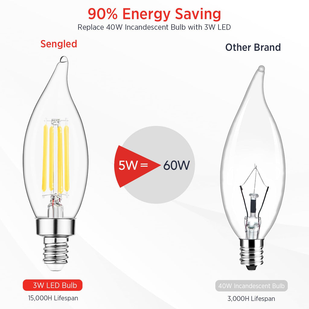 Sengled E12 Candelabra LED Bulbs Dimmable, 60W Equivalent CA10 Chandelier Light Bulbs, 5000K Daylight White Candle Bulbs for Chandeliers, Ceiling Fan, Pendant Light, 6 Pack image 5