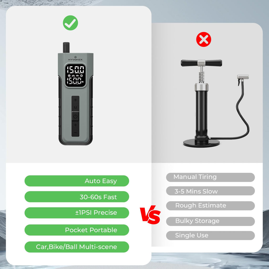 HYVOHEX Mini Bike Tire Pump,150PSI Electric Bicycle Pump with Digital Gauge image 2