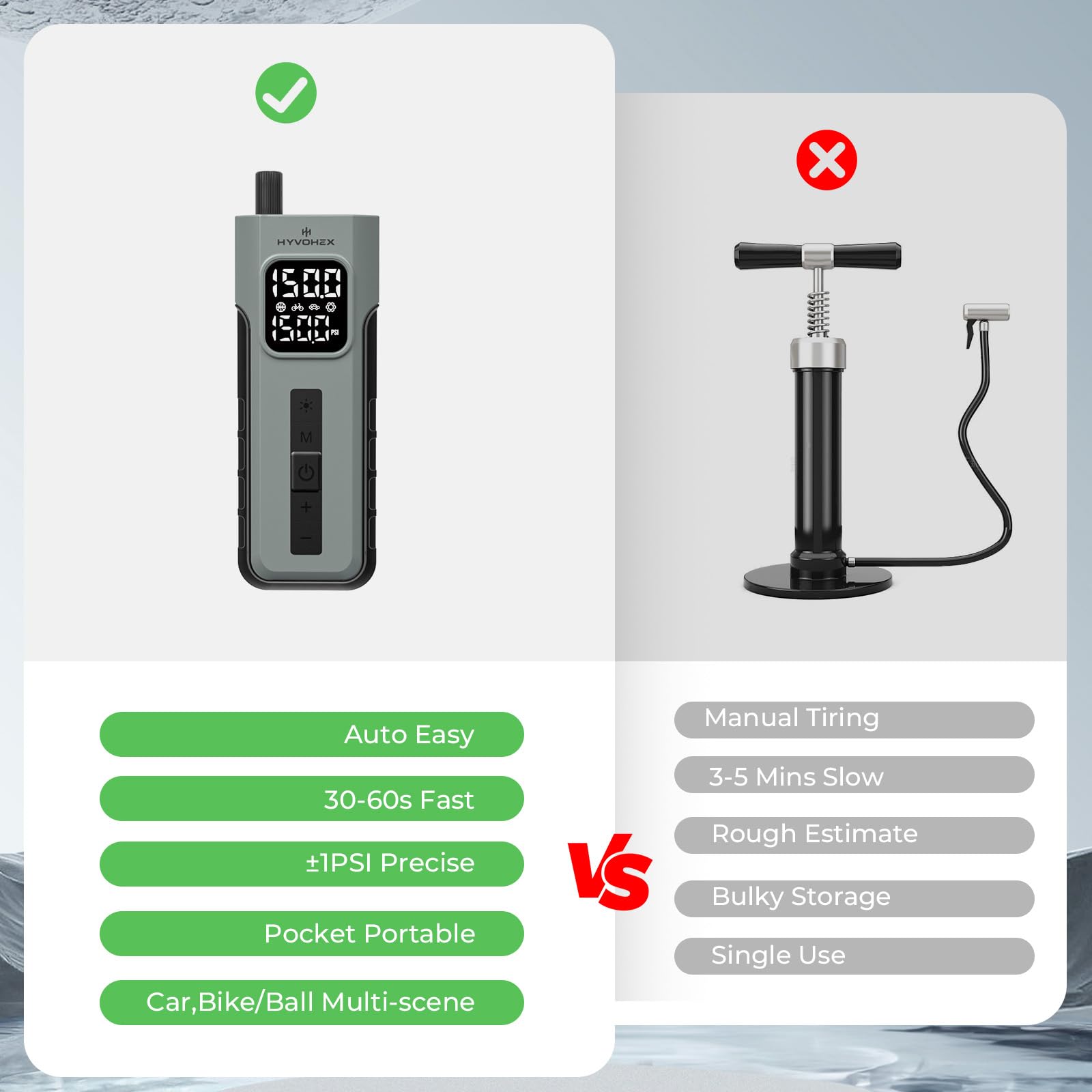 HYVOHEX Mini Bike Tire Pump,150PSI Electric Bicycle Pump with Digital Gauge image 2