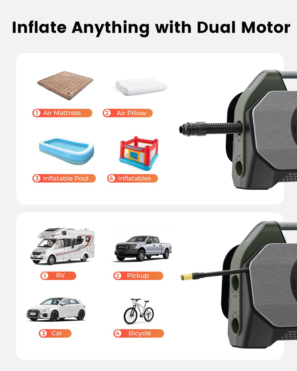 ETENWOLF VORTEX S7 Tire Inflator for Heavy-duty Vehicle with 38400 mAh image 6