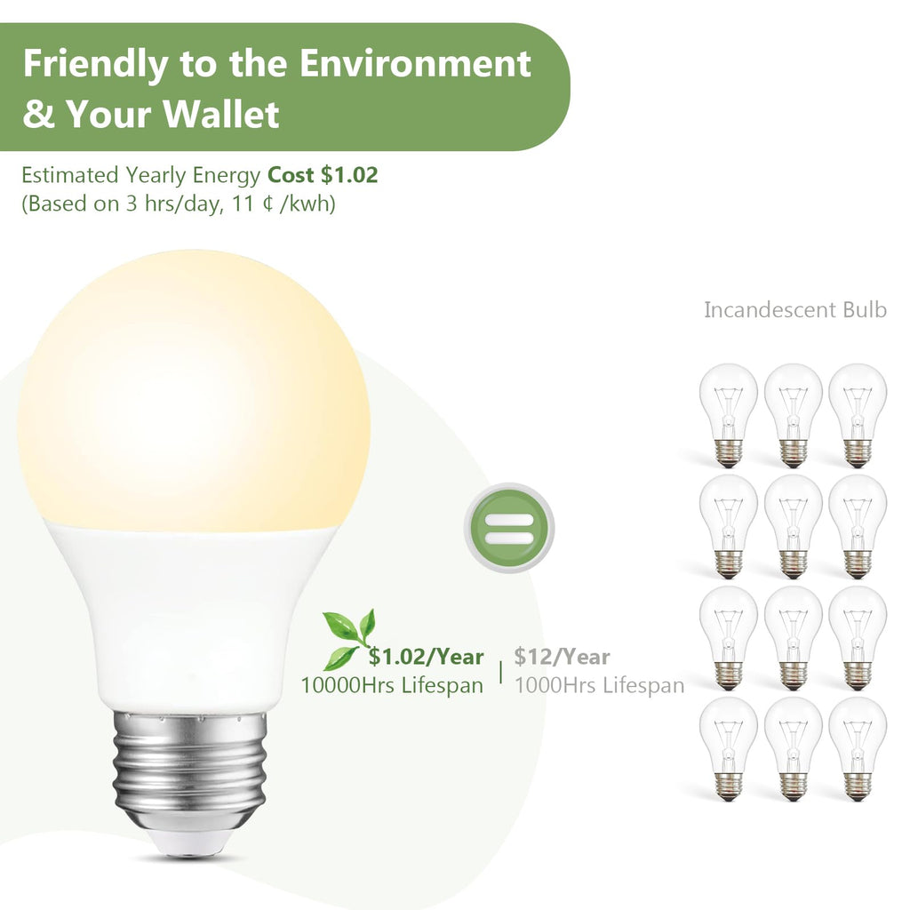 Sigalux A19 LED Light Bulbs Dimmable,60W Equivalent 750 Lumens, 2700K Soft White, E26 Base, 15,000-Hour Lifespan, 8W Energy Saving LED Bulbs, Ideal for for Living Room & Bedroom Lighting, 6 Pack image 4