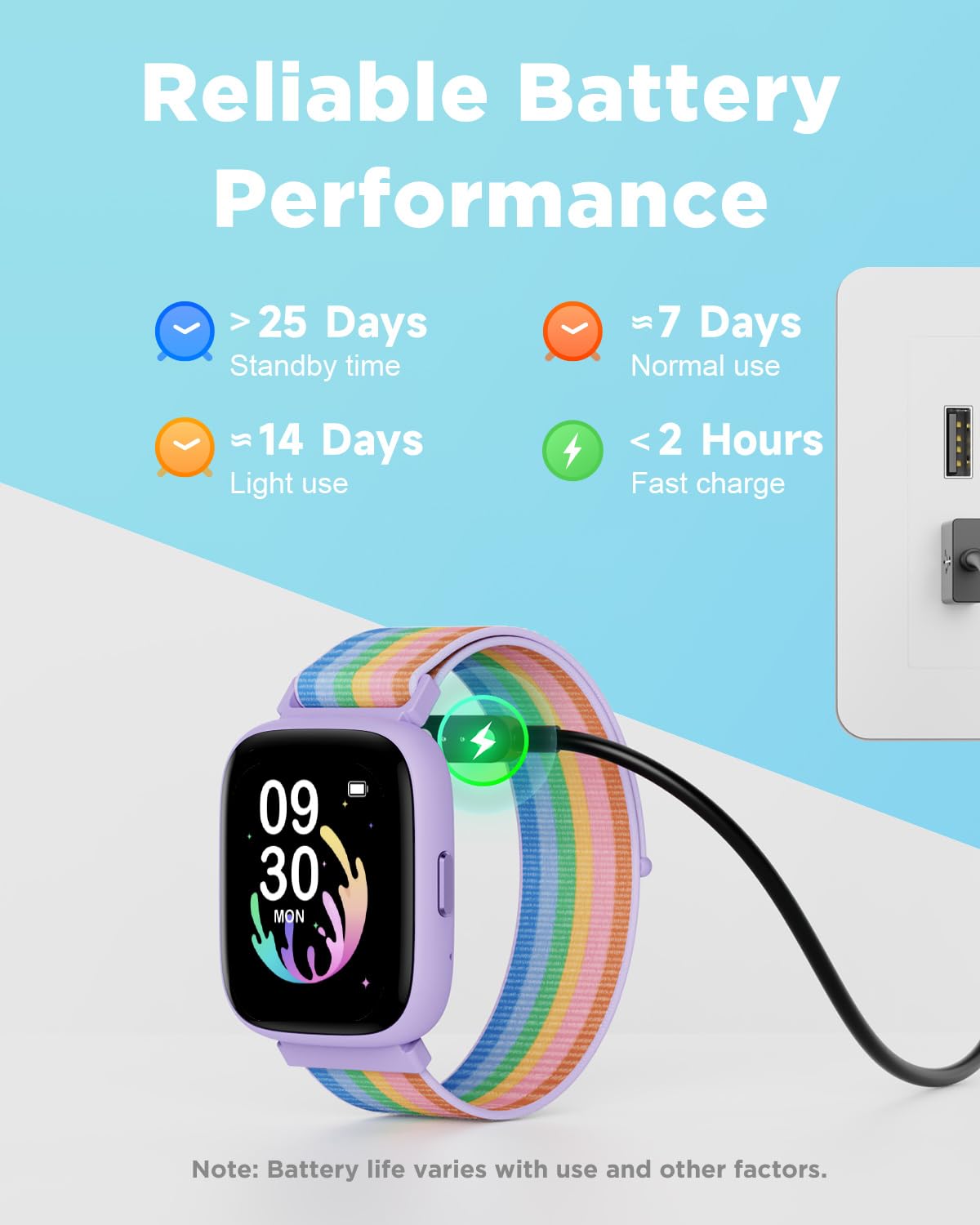 BIGGERFIVE Smart Watch for Kids, 1.8" Fitness Tracker Watch with Pedometer image 7