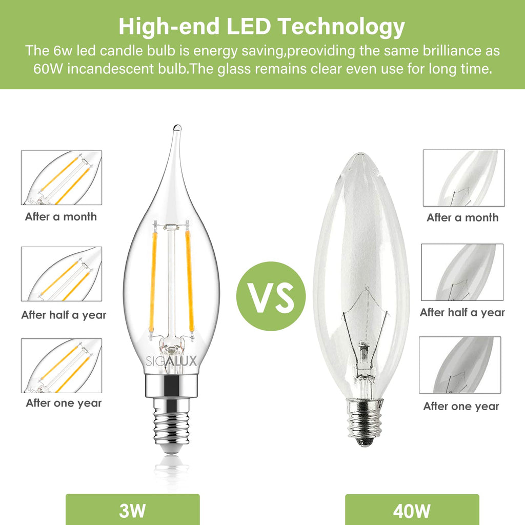 E12 40 Watt Chandelier,5000K Daylight,300LM CA10 Flame Tip Candle for Chandeliers, Ceiling Fan, Pendant, 6 Pack image 5