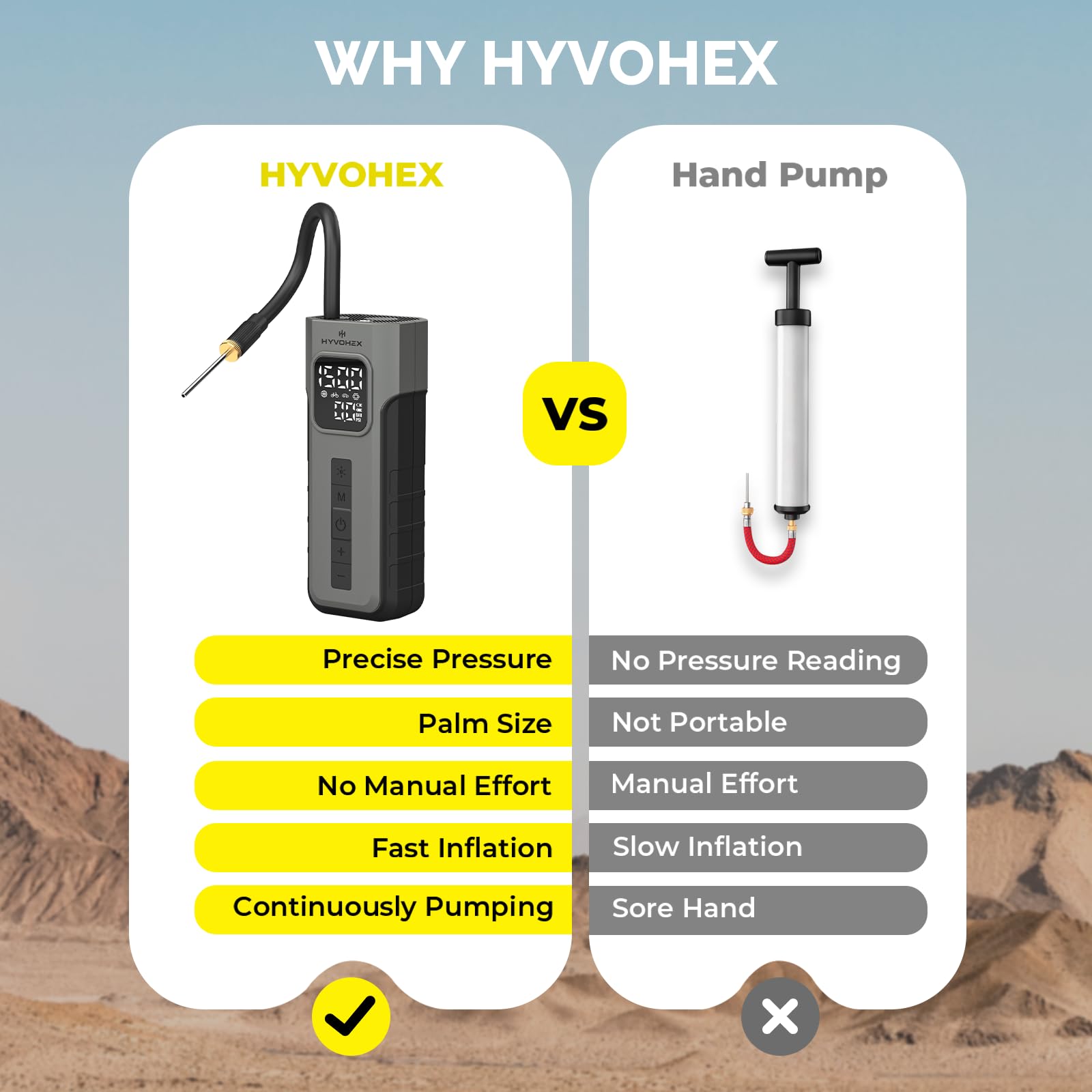 HYVOHEX Mini Bike Tire Pump,150PSI Electric Bicycle Pump with Digital Gauge image 3