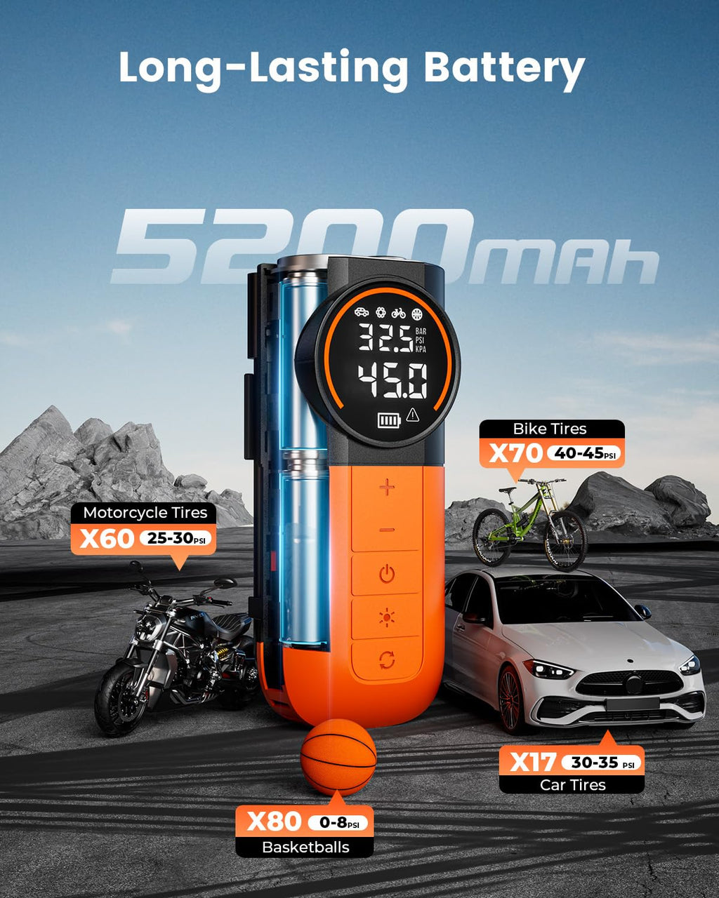 ETENWOLF S1 Tire Inflator Portable Air Compressor, 160PSI Cordless Air Pump image 3