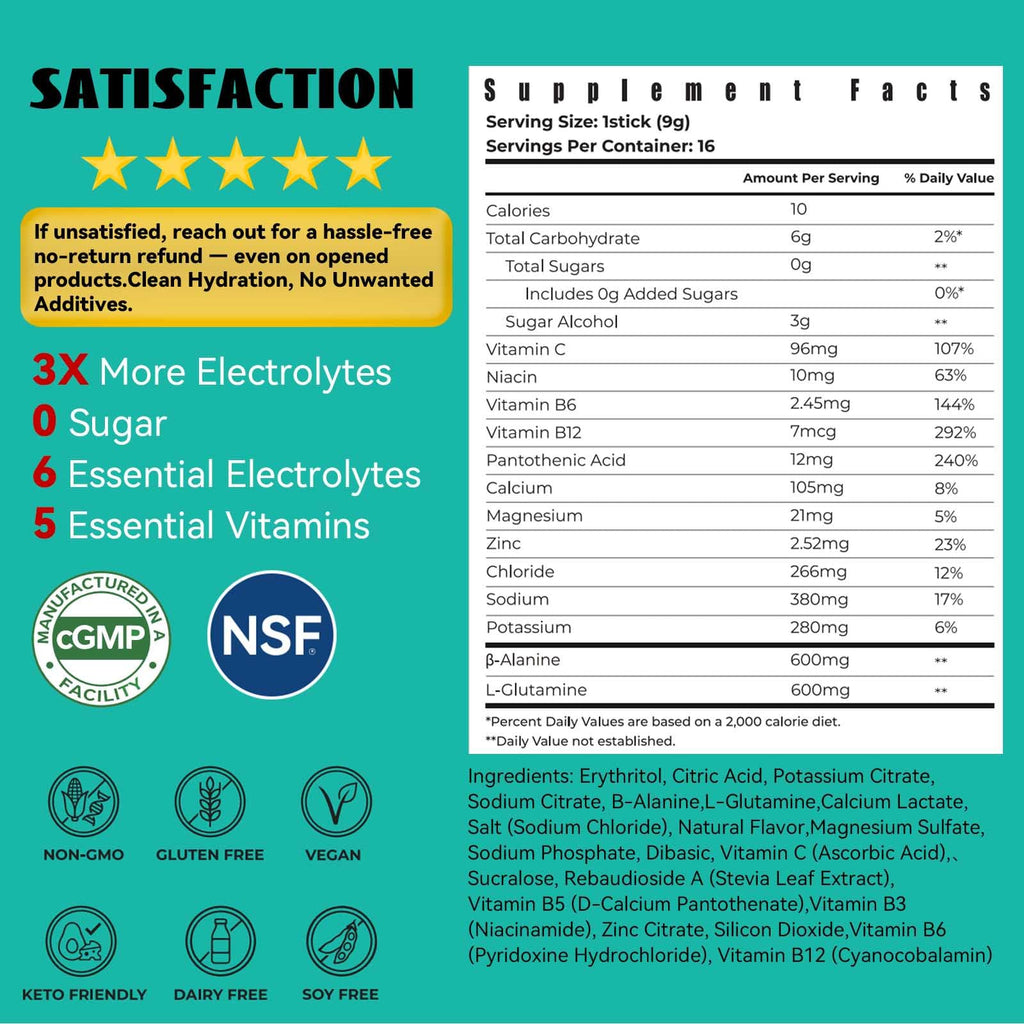 Zwrhealth Electrolytes Powder Packets, Sugar Free Hydration Packets, Liquid Daily IV Electrolyte Drink Mix, Instantly Hydrating & Party Recovery with 6 Electrolytes & 5 Vitamins, 16 Servings image 3
