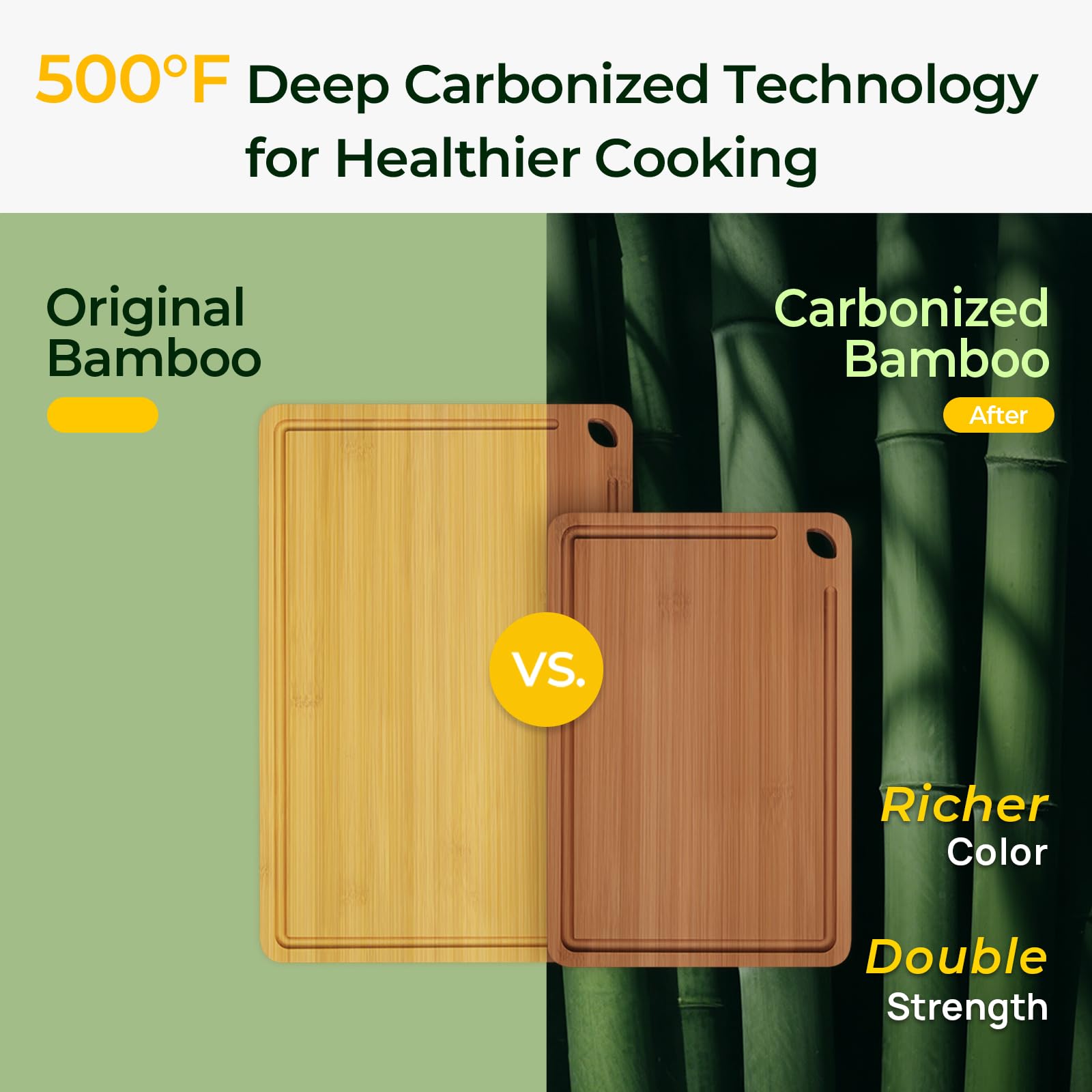 Keechee Carbonized Bamboo Cutting Board Set of 2 image 2