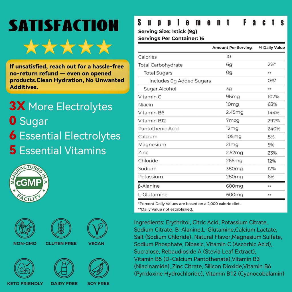 Zwrhealth Electrolytes Powder Packets, Sugar Free Hydration Packets, Liquid Daily IV Electrolyte Drink Mix, Instantly Hydrating & Party Recovery with 6 Electrolytes & 5 Vitamins, 16 Servings image 3