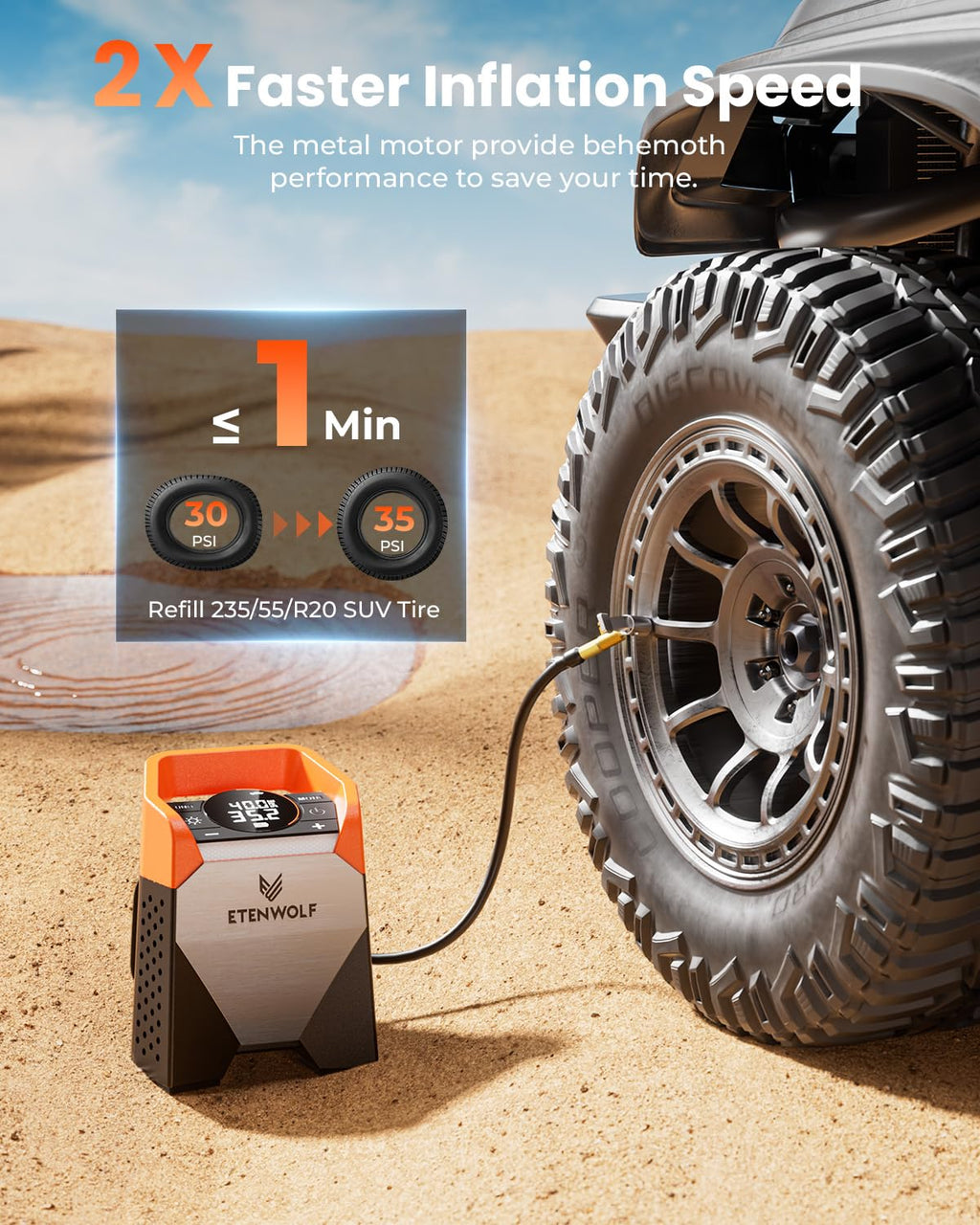 ETENWOLF Zephyr S5 Heavy-Duty Tire Inflator Portable Air Compressor image 2