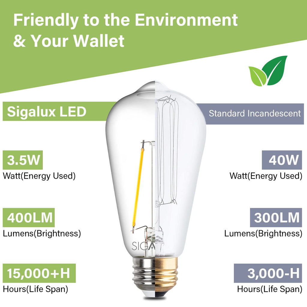 ST58 Filament Clear Non-Dimmable Vintage Light Bulbs 40W Equivalent 400LM Soft White 5000K 15, 000hrs 4 Pack image 5