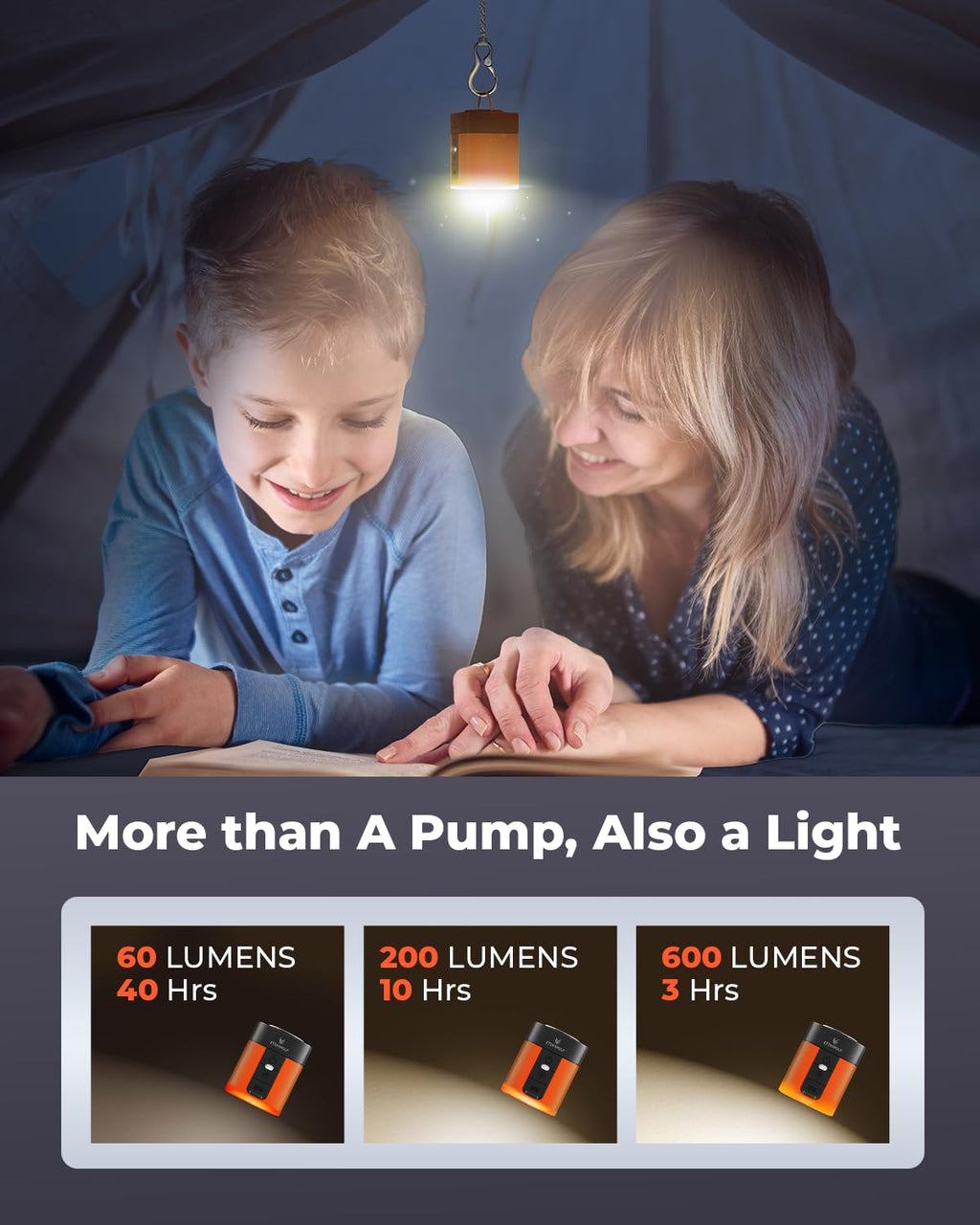 ETENWOLF AIR 3 Air Pump for Inflatables with 2600mAh Battery& Camping Light image 5