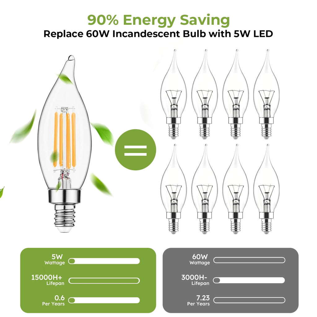 E12 Candelabra LED Light Bulbs Dimmable, 60W Equivalent LED Chandelier Light Bulbs 4.5W Soft White 2700K 500LM CA10 Flame Tip Vintage LED Filament Candle Bulb with Decorative Candelabra Base, 6 Packs image 4
