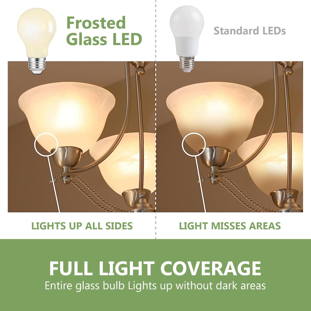 8.5W (60W Replacement), 800LM, 2700K Soft White, Dimmable, E26 Medium Base, Pack of 6 for Home and Office image 4