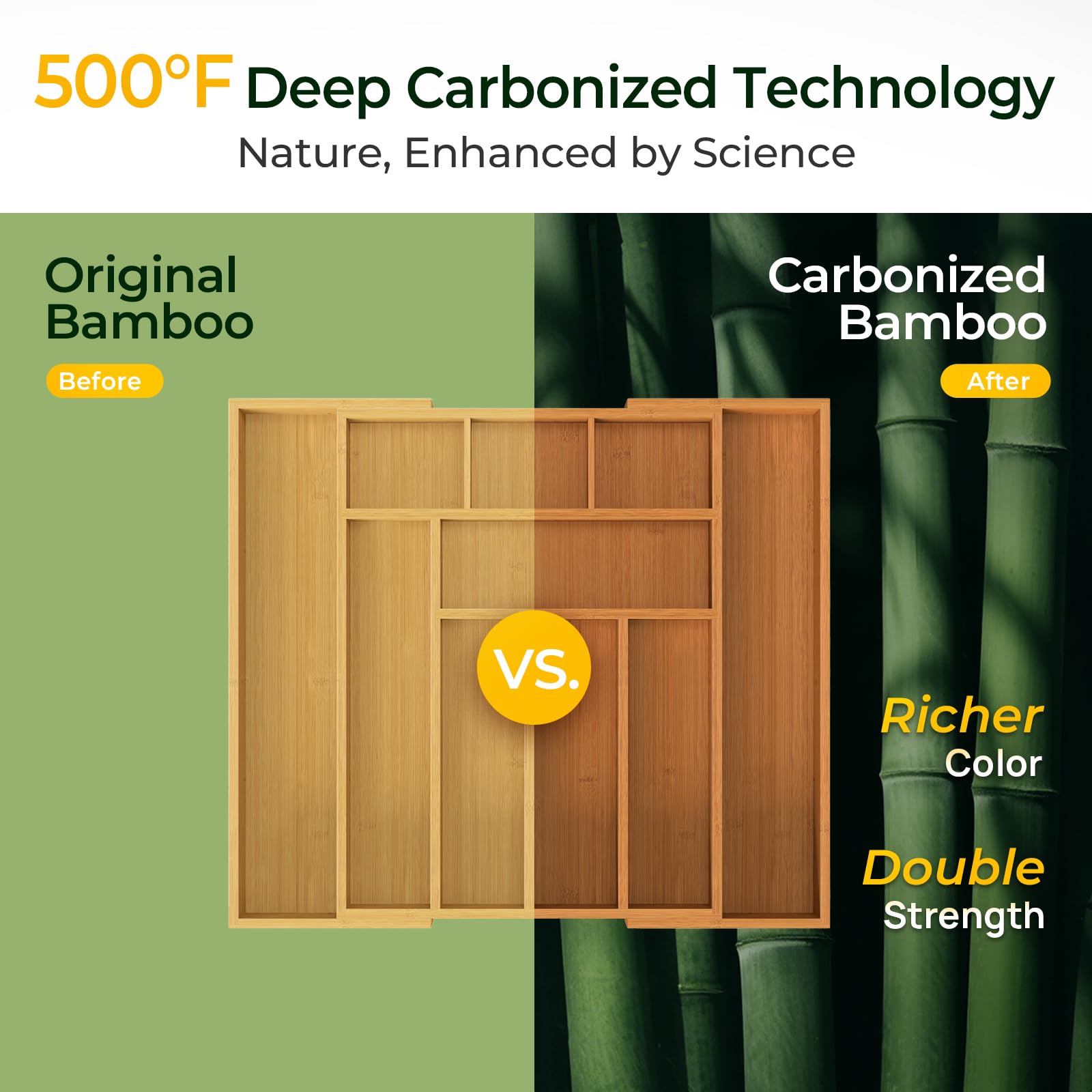 keechee 6-Piece Bamboo Drawer Organizer Set, 2.2" Deep Multi-Use Organizers for Utensils, Silverware, Cutlery, Desk, Bathroom, Junk Drawer & Makeup, Non-Slip Feet Included. image 4