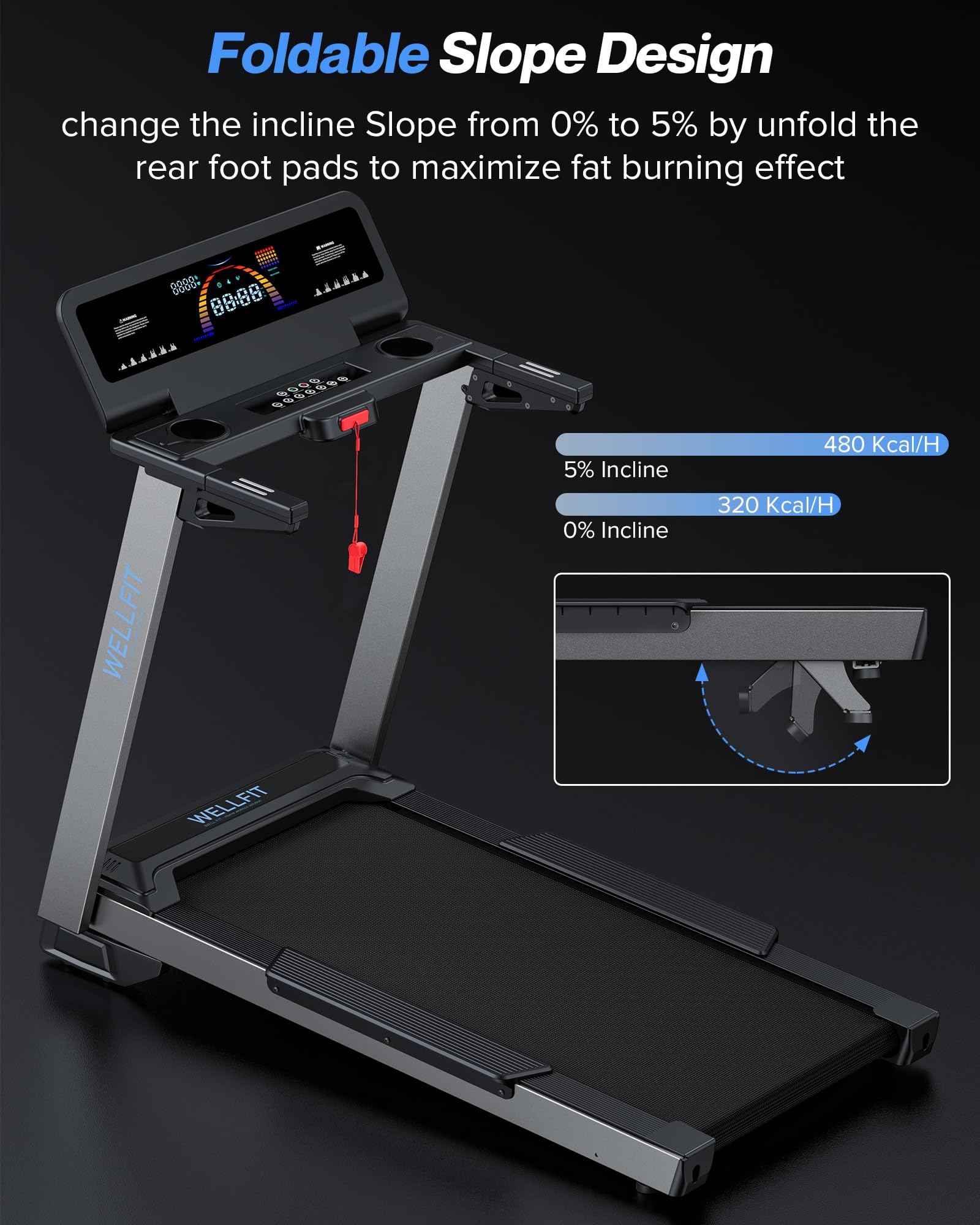 WELLFIT Treadmill for Home, 2 Level Incline Heavy Duty Treadmills image 6