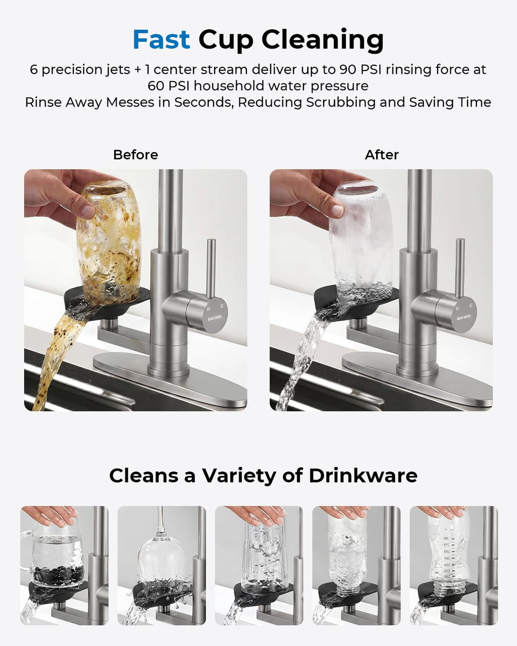 Kitchen Faucet with Glass Rinser, Pull Down Sparyer, 3 Water Modes image 5