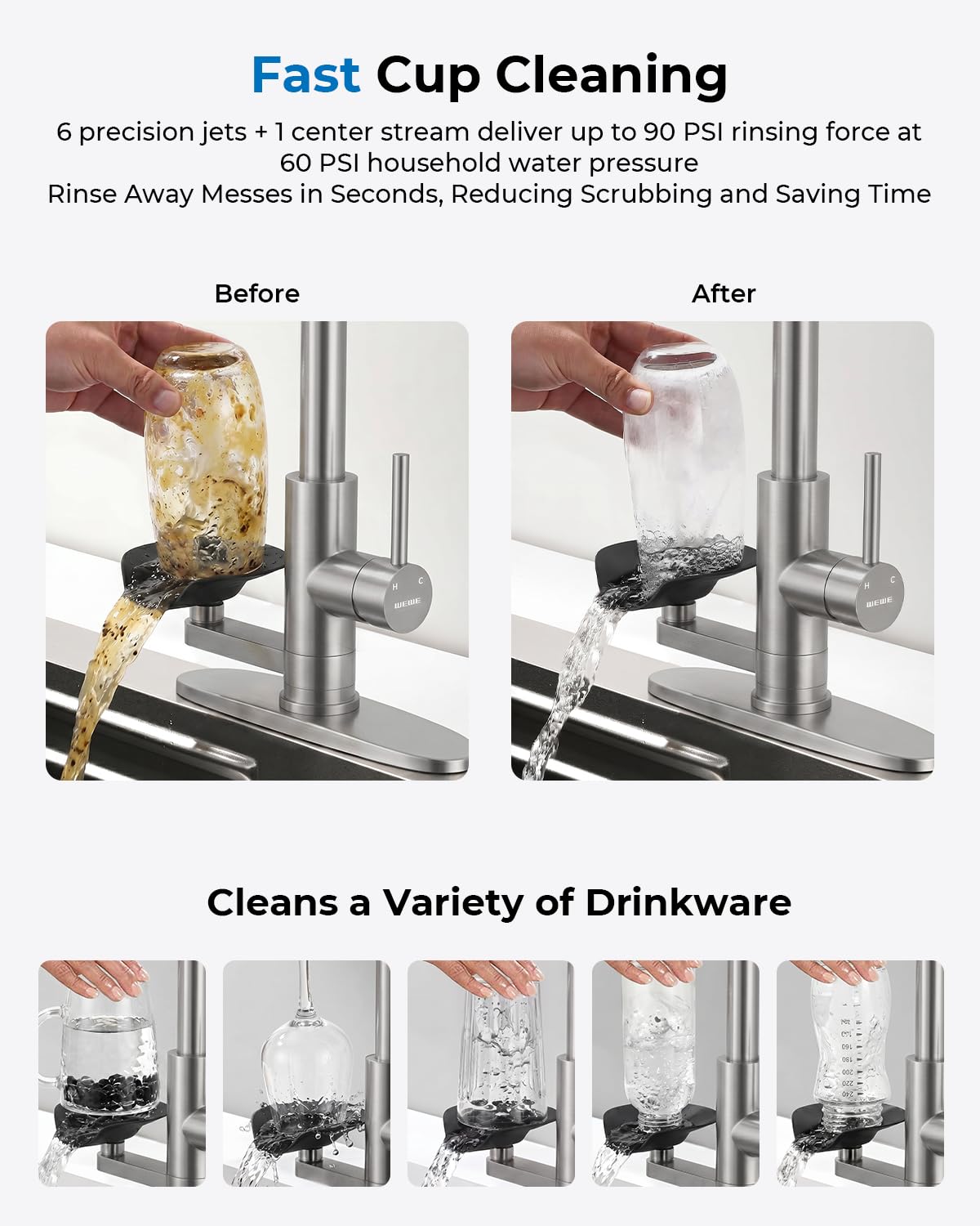 Kitchen Faucet with Glass Rinser, Pull Down Sparyer, 3 Water Modes image 5