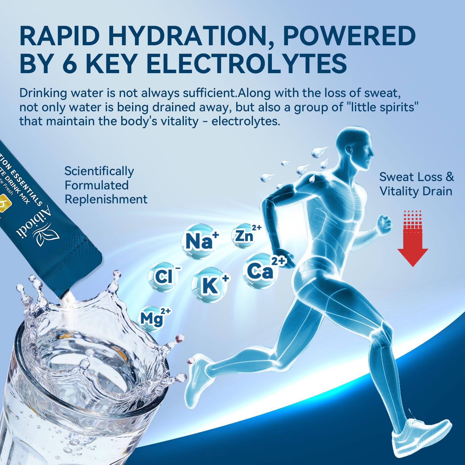 Aibiodi Electrolytes Powder Packets - Sugar Free & Zero Calorie Liquid Daily Drink Mix - Instant Hydration & Energy Supplement with 6 Electrolytes and 5 Vitamins, Keto Friendly & Vegan - 12 Sticks image 5