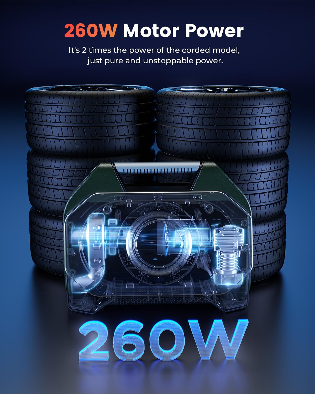 ETENWOLF VORTEX S7 Tire Inflator for Heavy-duty Vehicle with 38400 mAh image 2