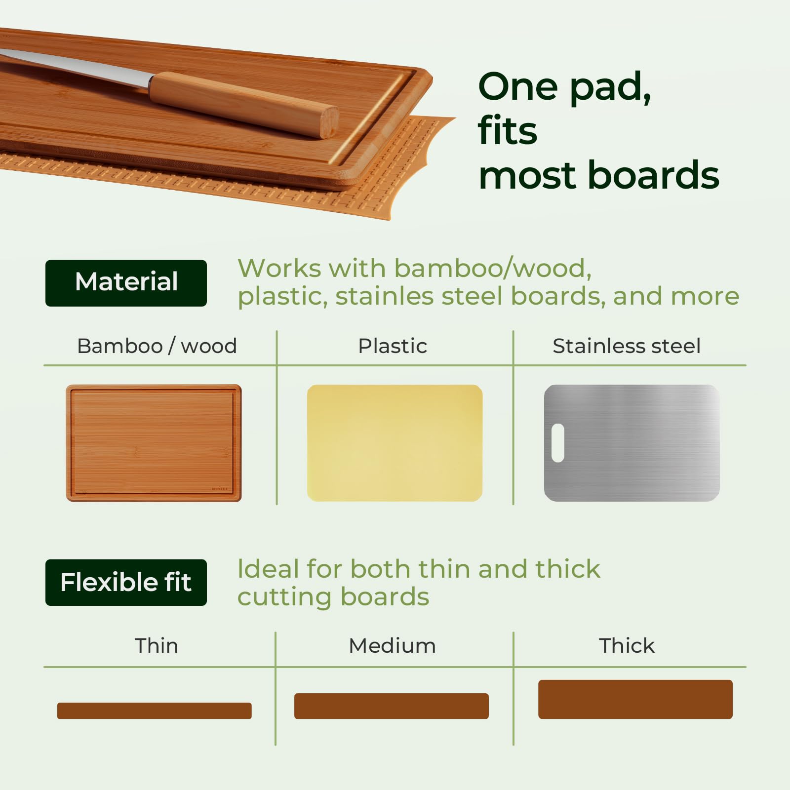 Keechee 2PCS Silicone Non-Slip Mat for Cutting board, Preventing Cutting Injuries in the Kitchen Chopping Boards Feet for Kitchen Safe, Warm Gifts for Kitchen & Home Protector (Brown) image 9