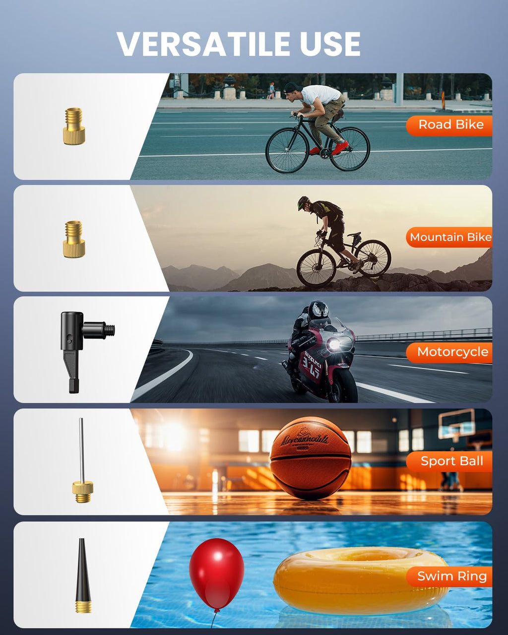 ETENWOLF S0 Mini Bike Pump, 20s Fast Inflate Bicycle Pump with Gauge,Orange image 4