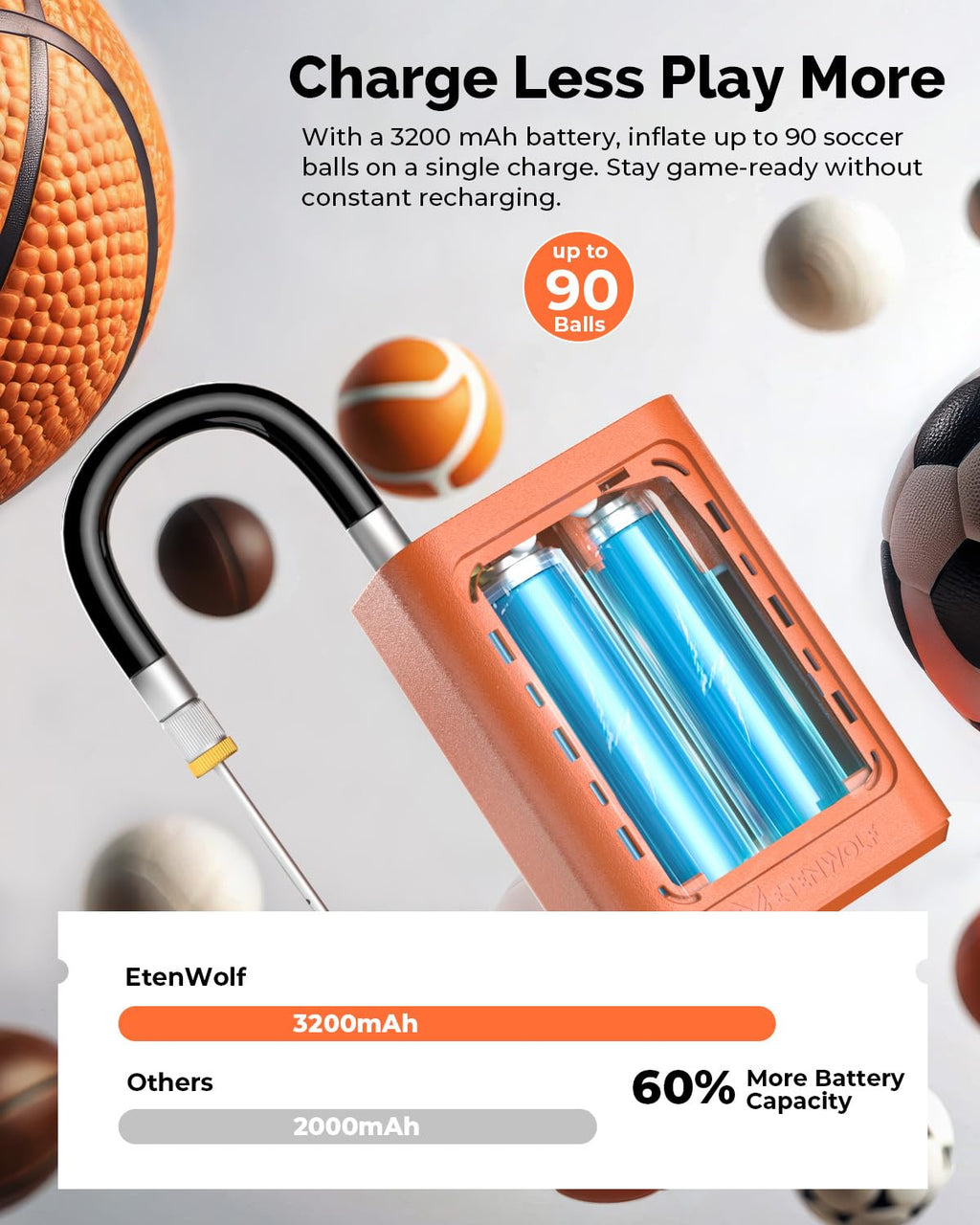 ETENWOLF P300 Plus Ball Pump, Electric Basketball Pump Inflation and Deflation, with 3200 mAh Rechargeable Battery, Air Pump for All Sports Balls, Vivid Orange image 5