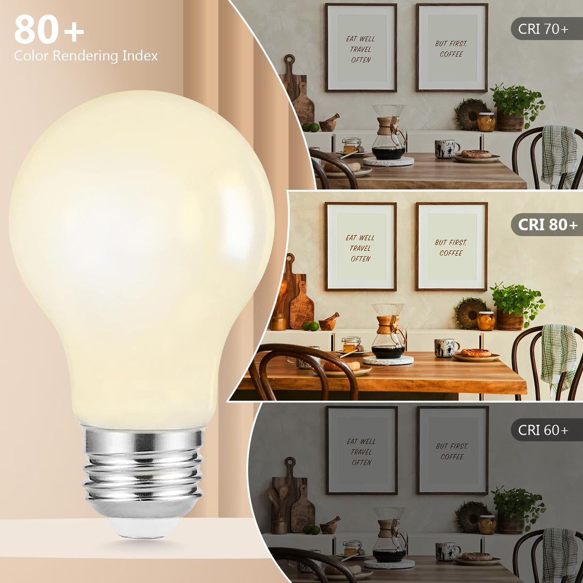 8.5W (60W Replacement), 800LM, 2700K Soft White, Dimmable, E26 Medium Base, Pack of 6 for Home and Office image 5