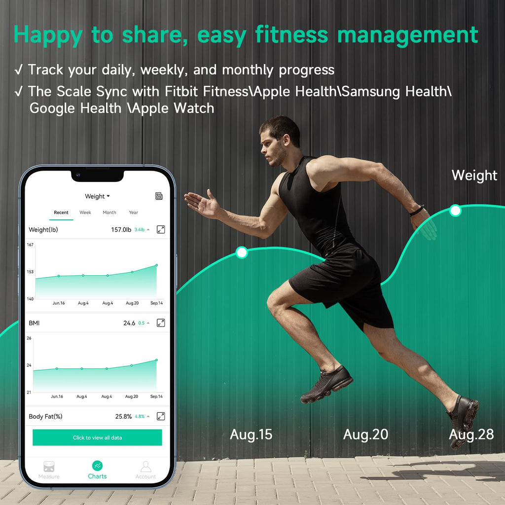 EEBBL Body Fat Scale Most Accurate with Handheld, 20 Precise Full Body Biological Analyzer Bluetooth Scale for Weight, Body Composition Monitor Health Analyzer 400 lbs, Baby/Pet Mode, XXL Large Size image 5