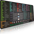Pixiecube Pixiecube Excel Cheat Sheet Desk Pad - Tables & Desks