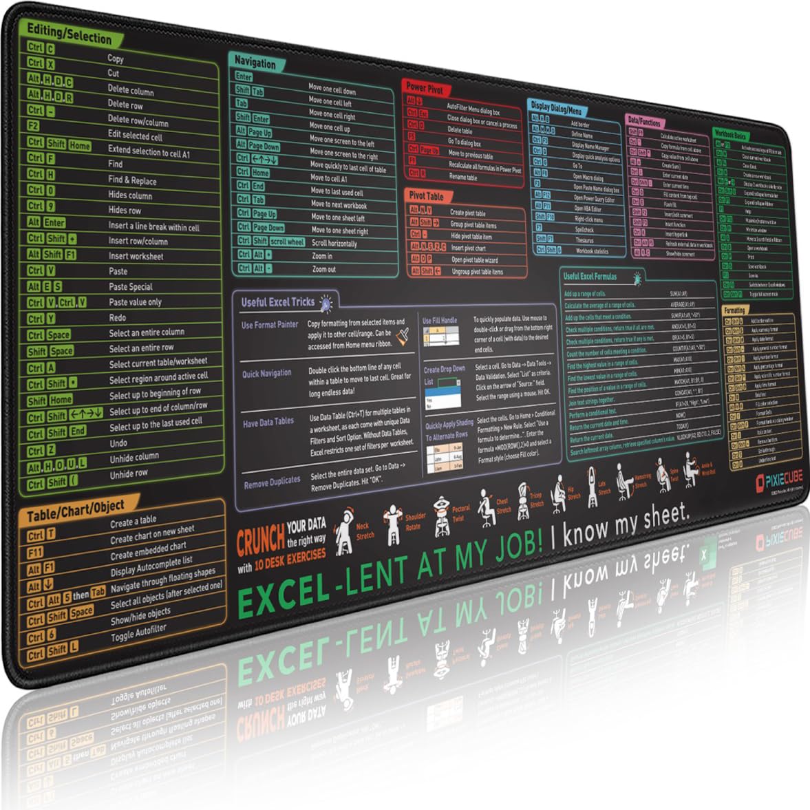 Pixiecube Pixiecube Excel Cheat Sheet Desk Pad - Tables & Desks