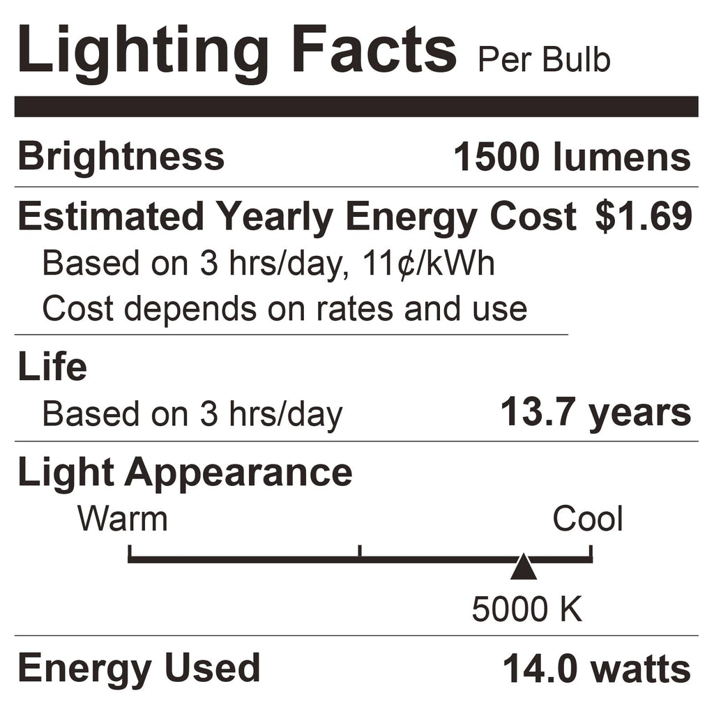 Sigalux 100W Equivalent LED Bulbs,A19 ，Daylight 5000K 1500LM, Dimmable E26 Base LED Light Bulbs, Energy Efficient 14W, 15000 Hour Lifespan for Home Lighting, 4 Pack image 8