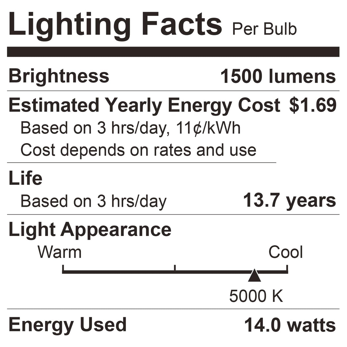 Sigalux 100W Equivalent LED Bulbs,A19 ，Daylight 5000K 1500LM, Dimmable E26 Base LED Light Bulbs, Energy Efficient 14W, 15000 Hour Lifespan for Home Lighting, 4 Pack image 8