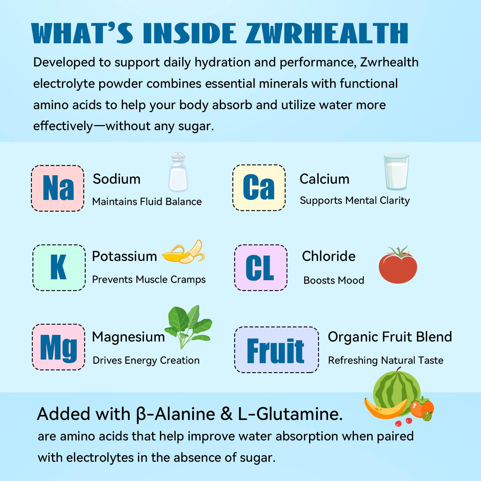 Zwrhealth Electrolytes Powder Packets, Sugar Free Hydration Packets, Liquid Daily IV Electrolyte Drink Mix, Instantly Hydrating & Party Recovery with 6 Electrolytes & 5 Vitamins, 16 Servings image 4