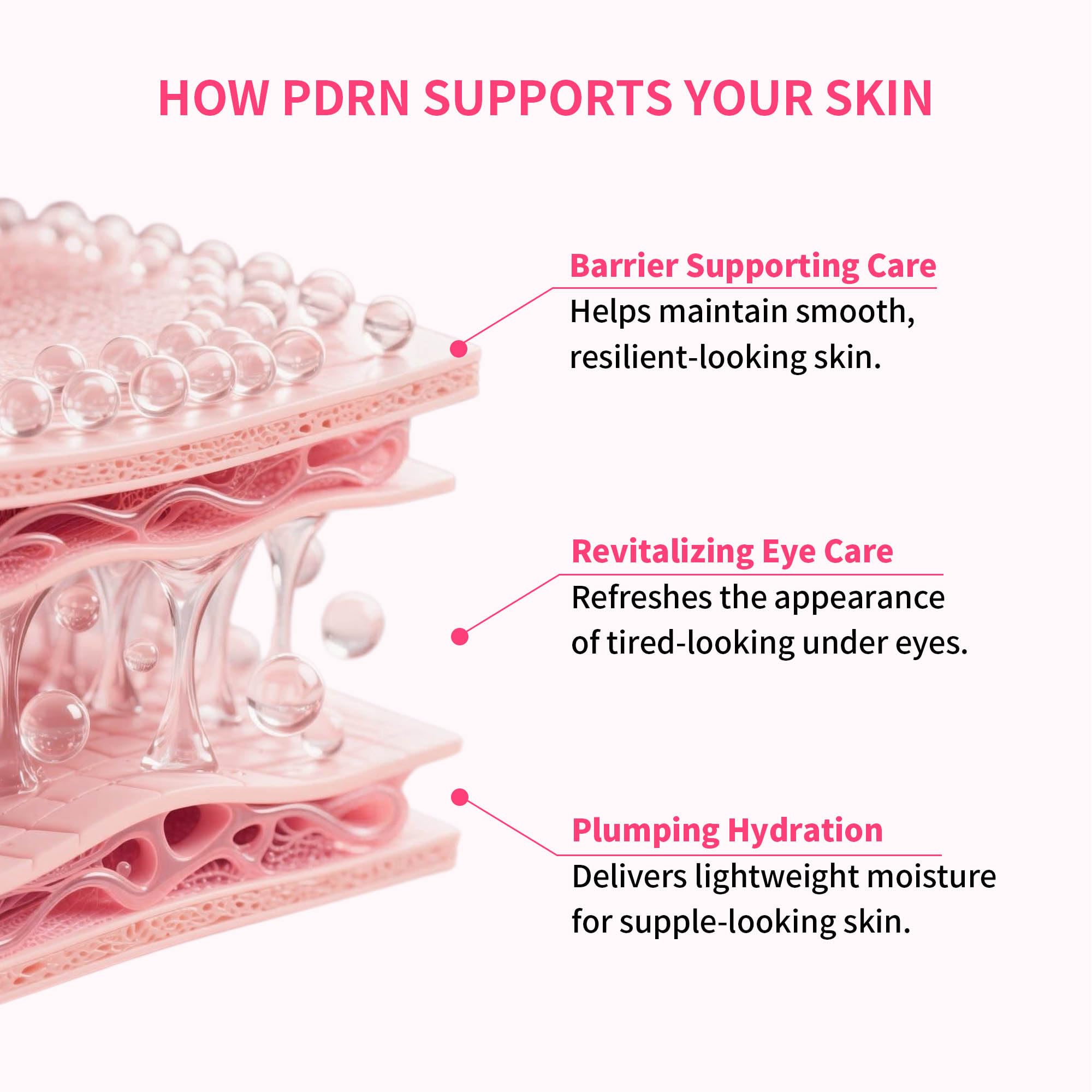 Maskiss PDRN Under Eye Patches (25 Pairs), Pink Eye Gel Pads with Caffeine Collagen Peptides, Eye Masks for Dark Circles Puffiness Fine Lines, Hydrating Soothing Self Care Gifts for Women image 6