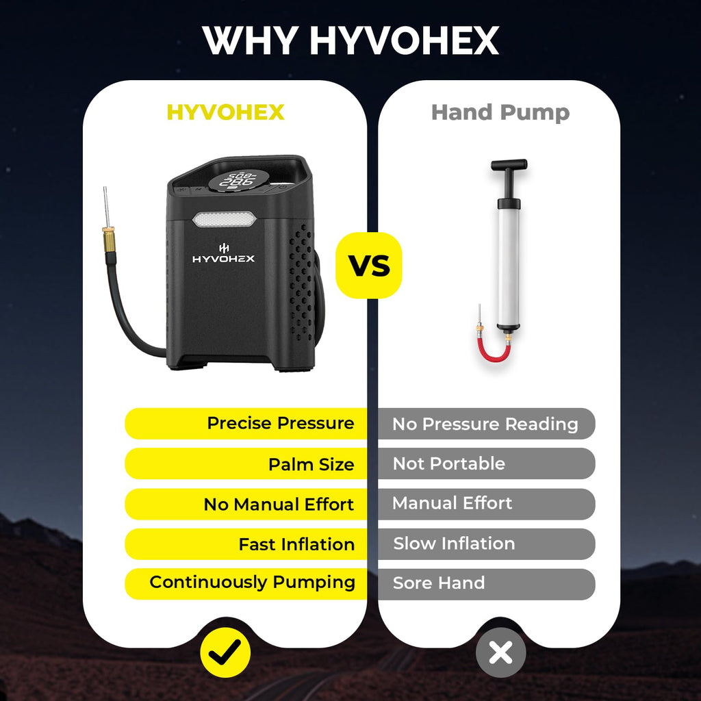 HYVOHEX Portable Air Compressor,160 PSI Cordless Tire Inflator Pump(Black) image 4