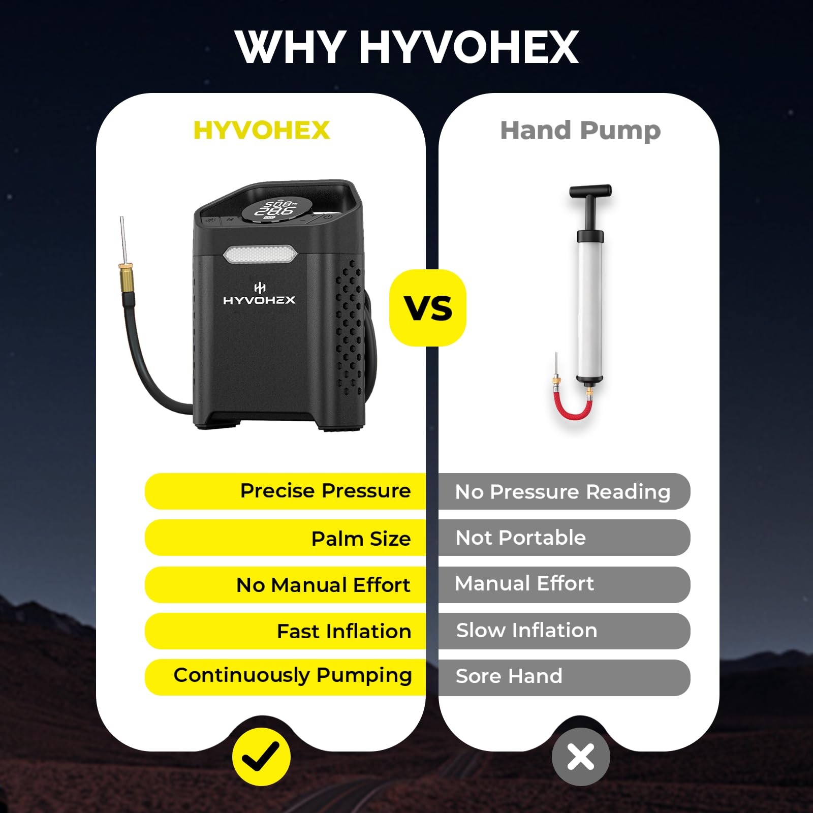 HYVOHEX Portable Air Compressor,160 PSI Cordless Tire Inflator Pump(Black) image 4
