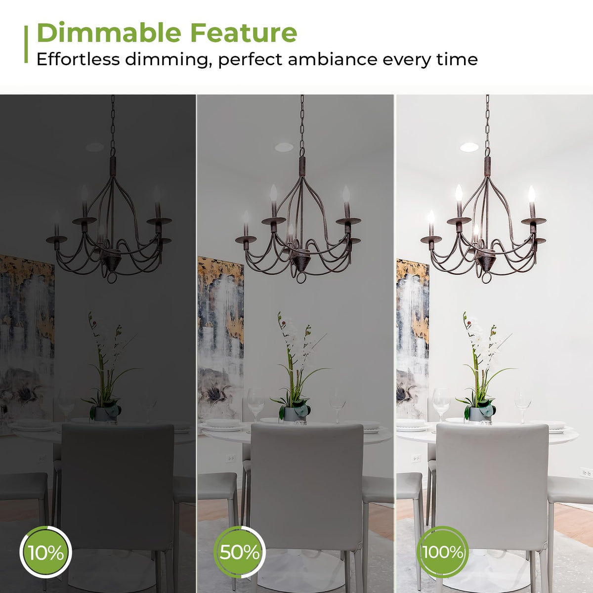 Sigalux Dimmable LED Candelabra Bulb 60W Equivalent, E12 LED Light Bulbs 5000K Daylight White, B10 Candle Bulb for Chandelier, 5W, 450LM, 6 Pack image 4