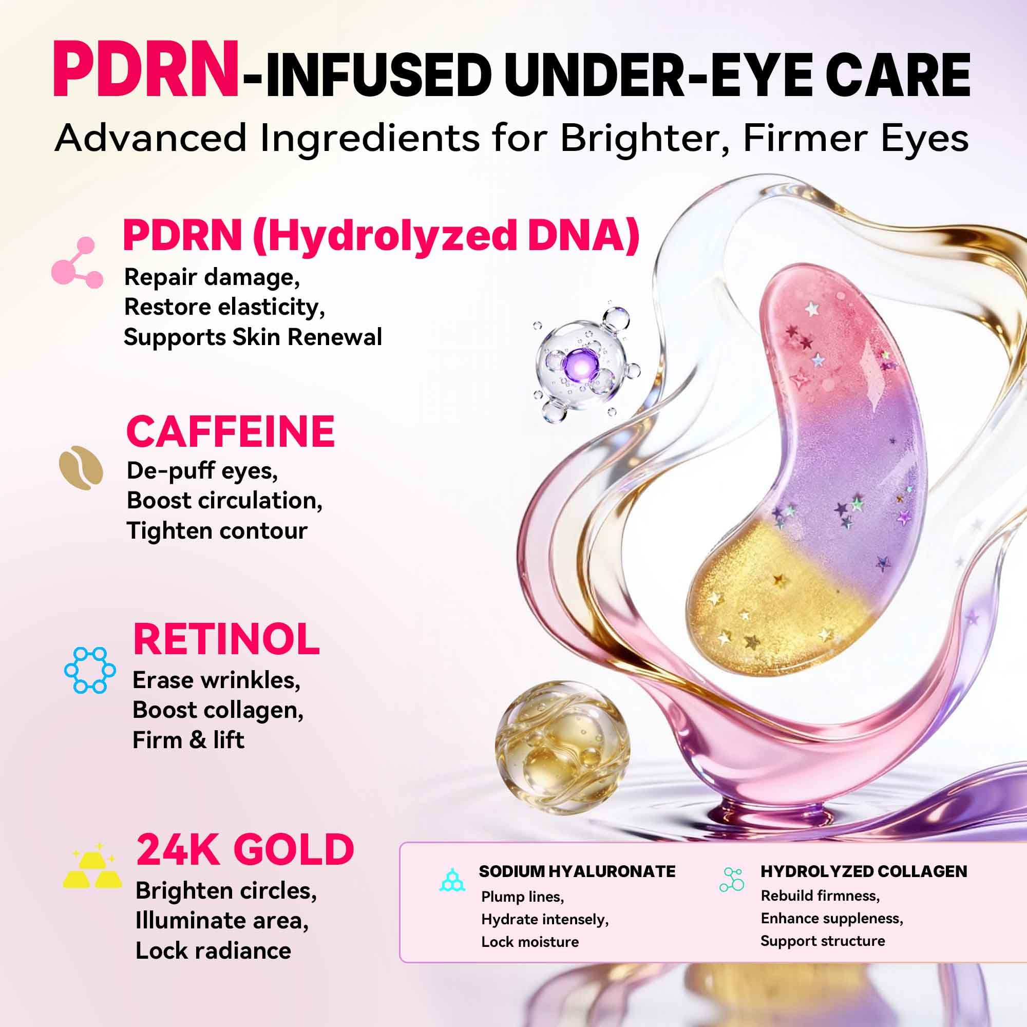 Maskiss PDRN Under Eye Patches (25 Pairs), Tri-Color Eye Gel Pads with Retinol Caffeine, Eye Masks for Dark Circles Puffy Eyes Wrinkles, Collagen Self Care Gifts for Women image 3