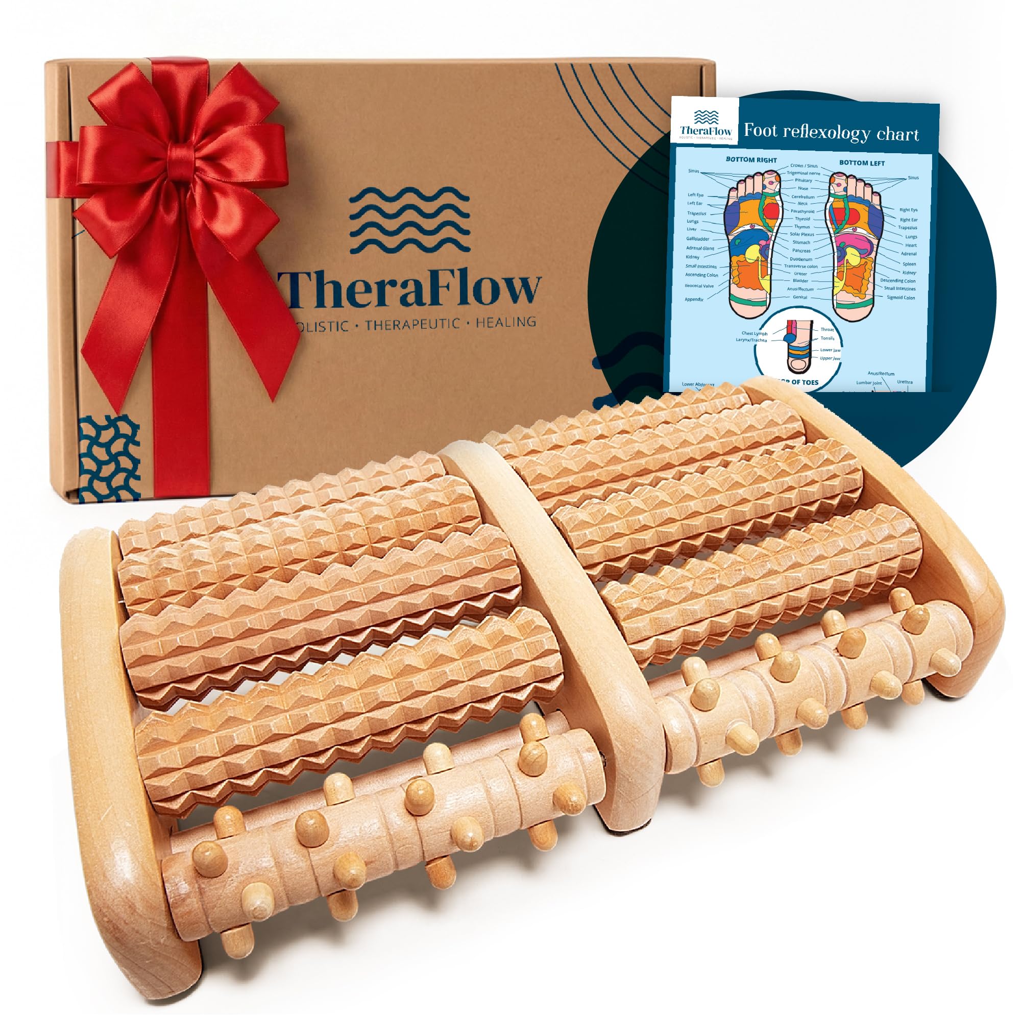 TheraFlow wooden foot roller massager showing textured ridges