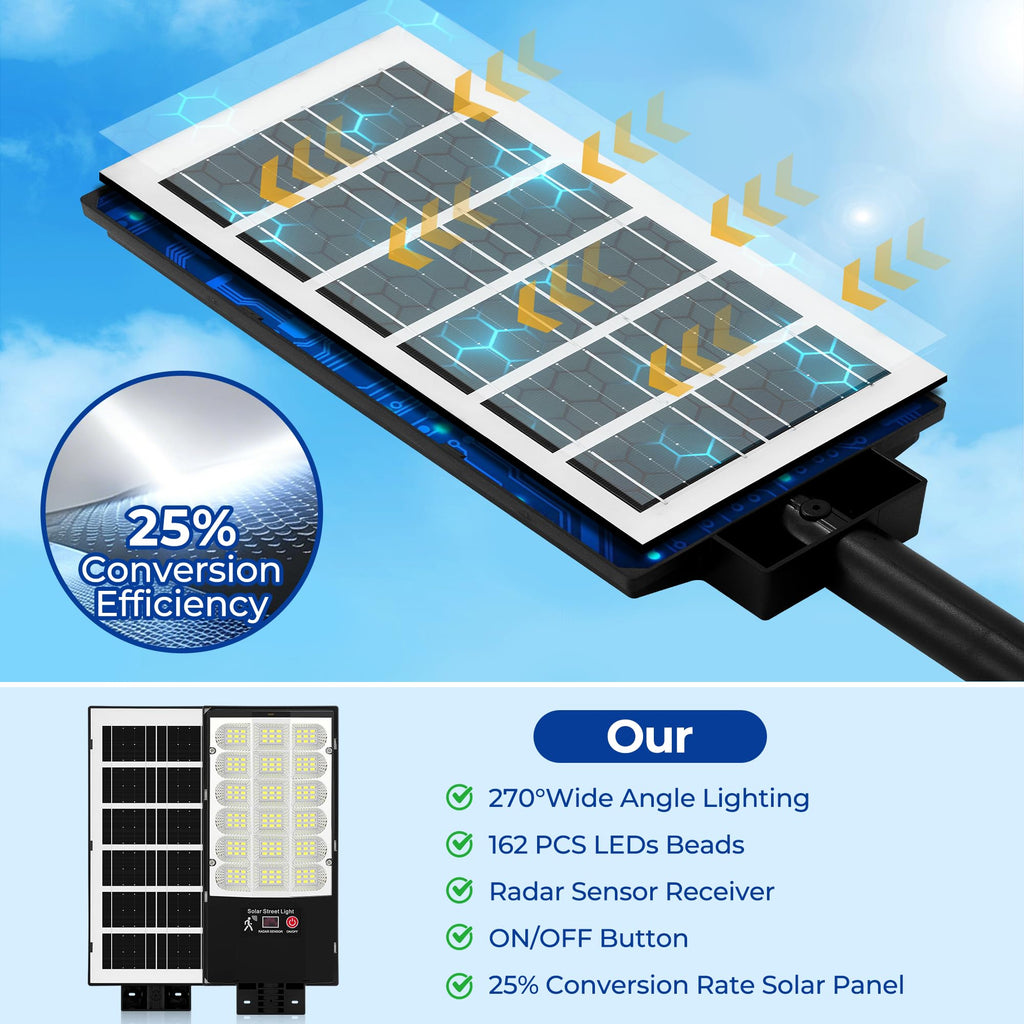 LHNVXF 2 Pack Solar Street Lights Outdoor for Outside, Commercial Outdoor Solar Lights for Yard Parking Lot, Solar Motion Lights Waterproof, LED Solar Garden Lights Dusk to Dawn image 4