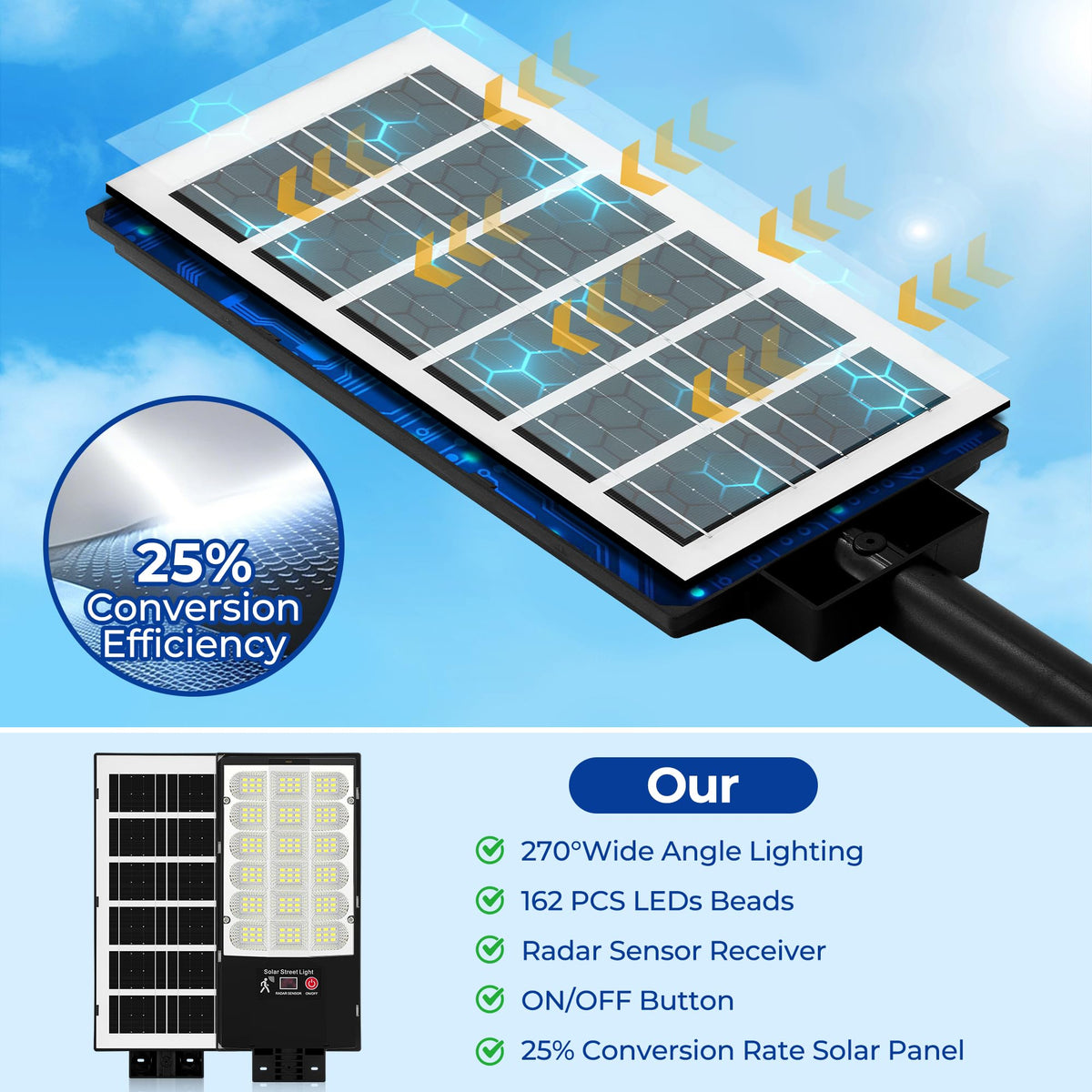 LHNVXF 2 Pack Solar Street Lights Outdoor for Outside, Commercial Outdoor Solar Lights for Yard Parking Lot, Solar Motion Lights Waterproof, LED Solar Garden Lights Dusk to Dawn image 4