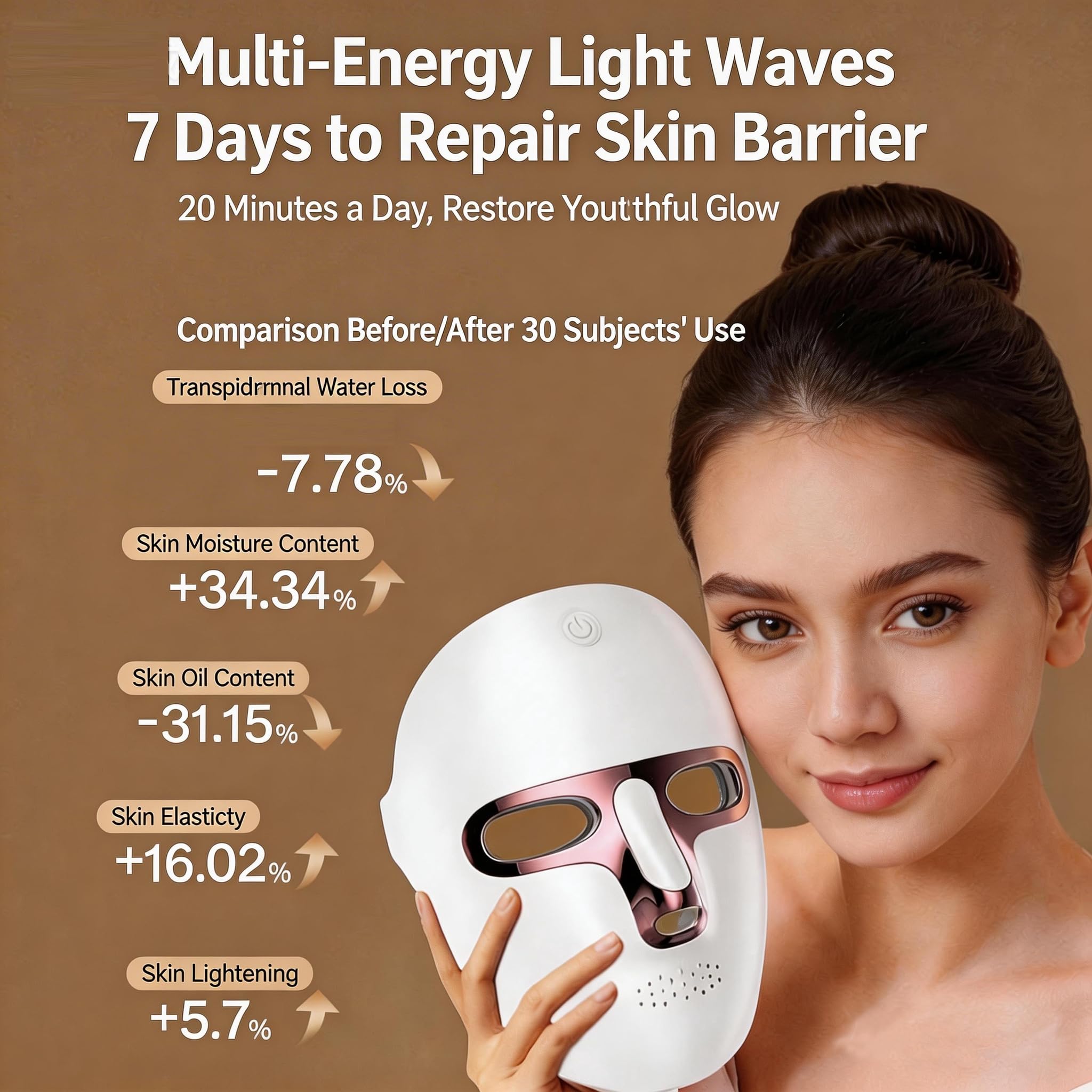 LED Light Therapy Mask for Face, 7 in 1 Wireless Red Light Skincare Face Mask with Near-Infrared Red Light (NIR), Rechargeable Treatment Device for Wrinkles Homeuse, LED Skin Care Facial image 3