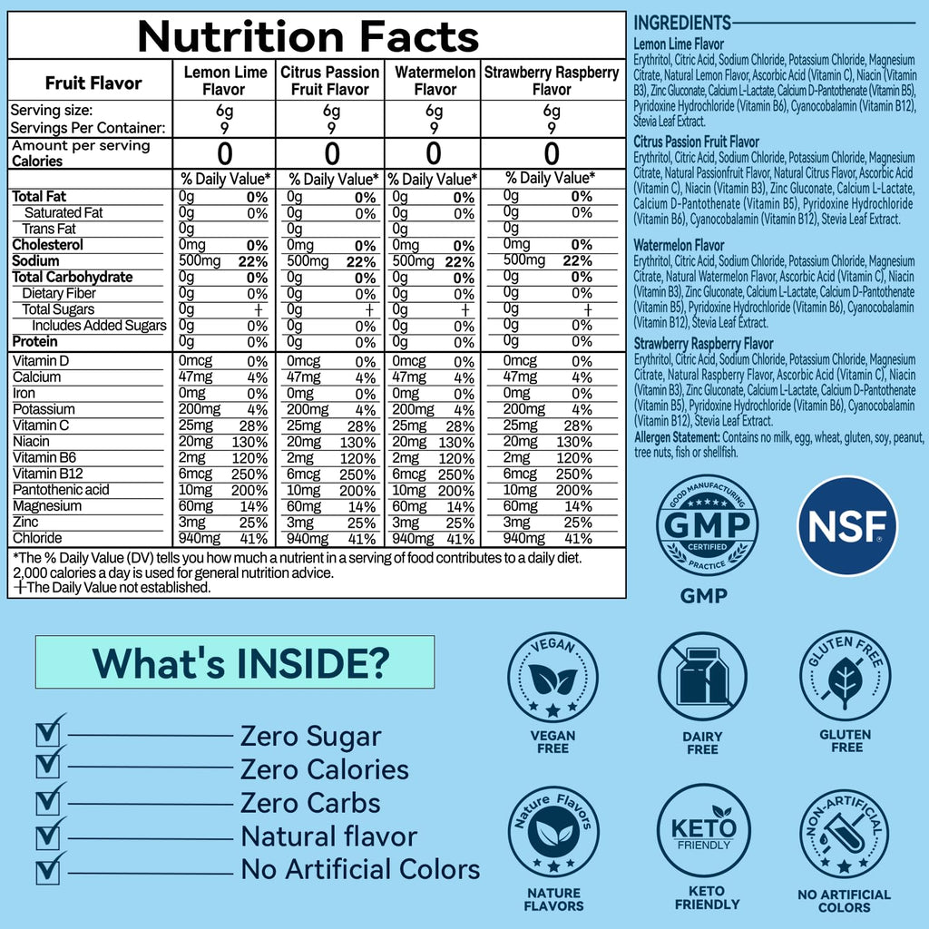 Aibiodi Electrolytes Powder Packets - Sugar Free & Zero Calorie Liquid Daily IV Drink Mix - Instant Hydration & Energy Supplement with 6 Electrolytes and 5 Vitamins, Keto Friendly & Vegan - 36 Sticks image 3