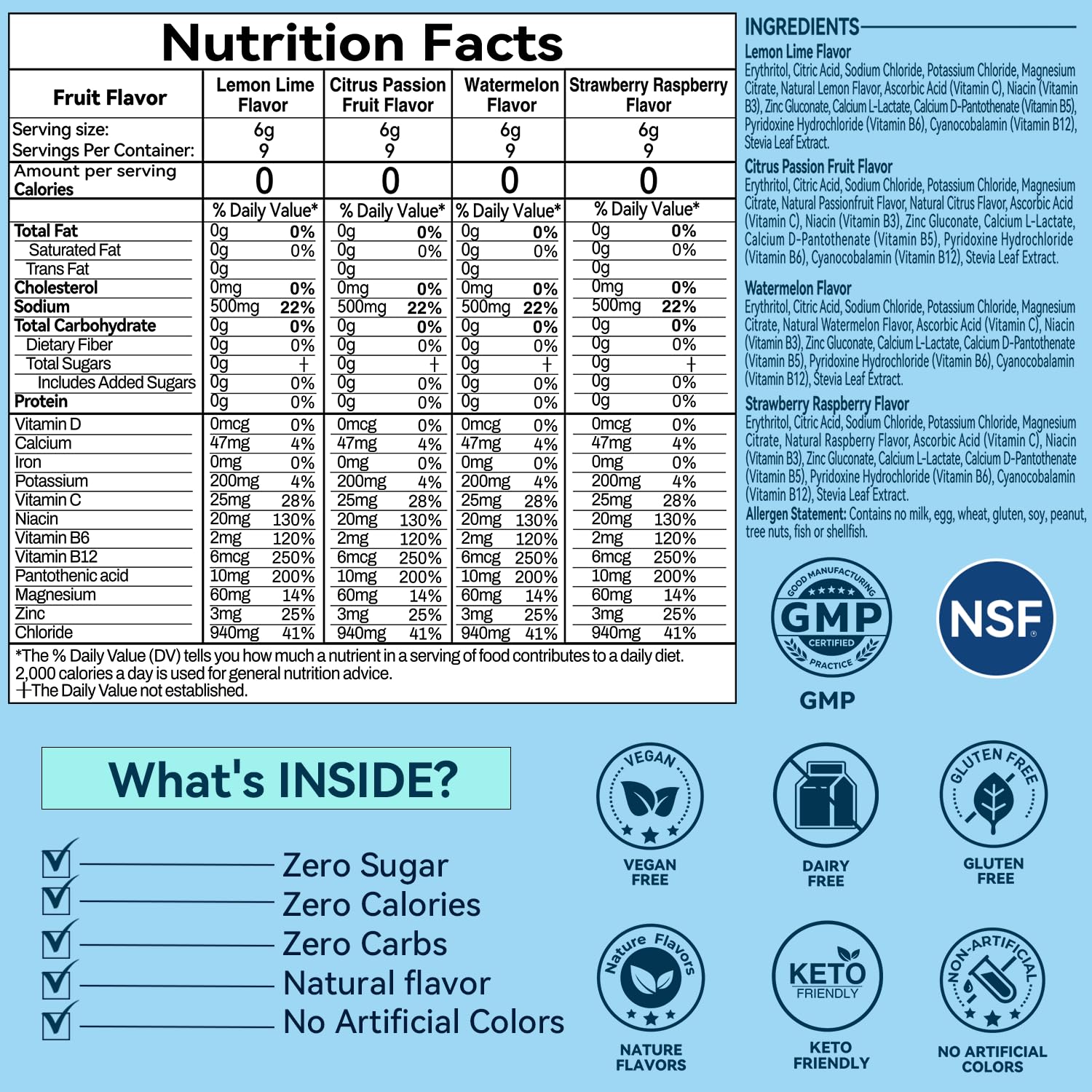 Aibiodi Electrolytes Powder Packets - Sugar Free & Zero Calorie Liquid Daily IV Drink Mix - Instant Hydration & Energy Supplement with 6 Electrolytes and 5 Vitamins, Keto Friendly & Vegan - 36 Sticks image 3